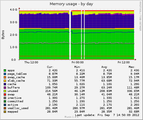 Ir2-memory-day.png
