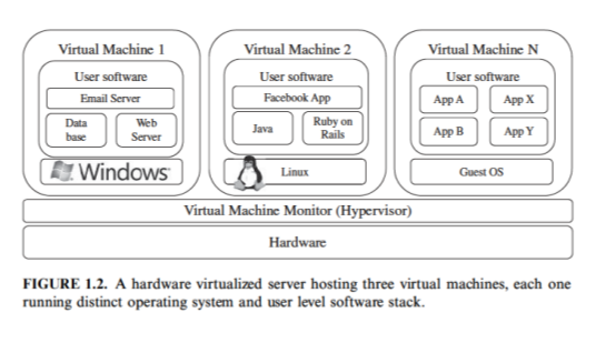 Cloud-hypervisor.png