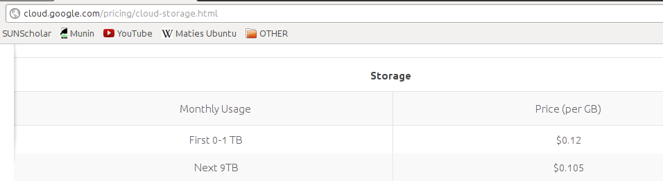 G-storge.png
