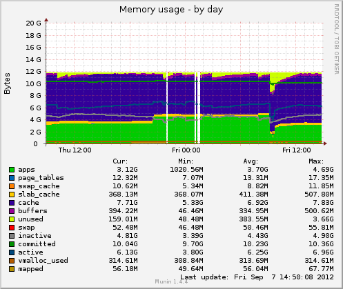 Ir1-memory-day.png