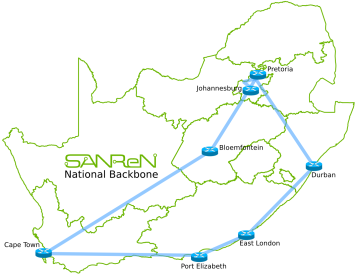 SANREN Network