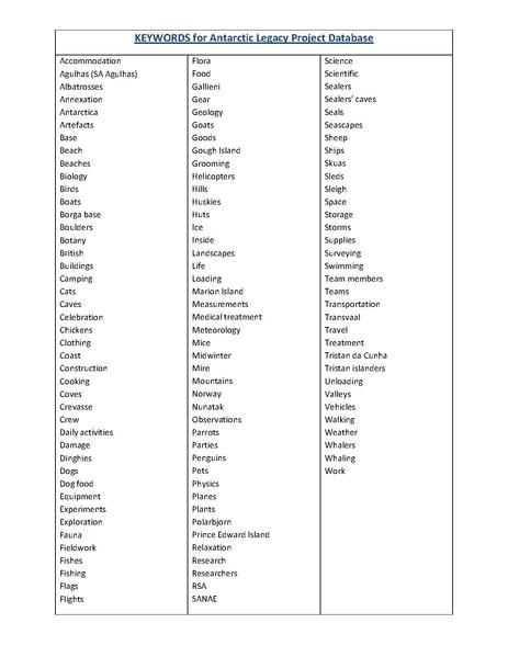 File:Legacy Project Keywords.pdf