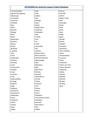 Legacy Project Keywords.pdf