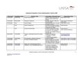 Implementation timeline.pdf