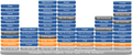 Thumbnail for version as of 14:49, 10 July 2012