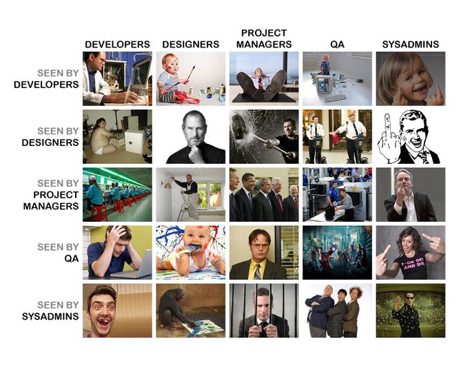 Tech-perspective.jpg