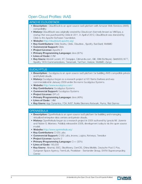 File:Lf understanding open cloud.pdf