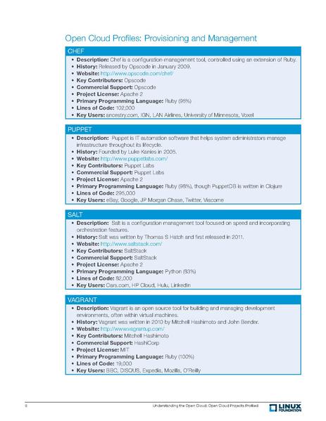 File:Lf understanding open cloud.pdf